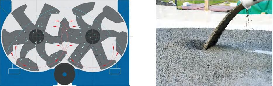 雙臥軸攪拌機(jī) 雙臥軸攪拌機(jī)